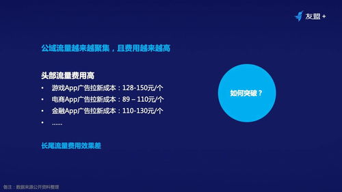 線上流量成本高漲，如何用裂變營(yíng)銷驅(qū)動(dòng)經(jīng)營(yíng)性演出及經(jīng)紀(jì)業(yè)務(wù)的增長(zhǎng)——一位十年產(chǎn)品專家的實(shí)戰(zhàn)思考